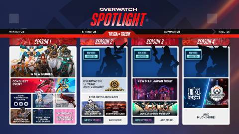 overwatch reign of talon 2026 roadmap