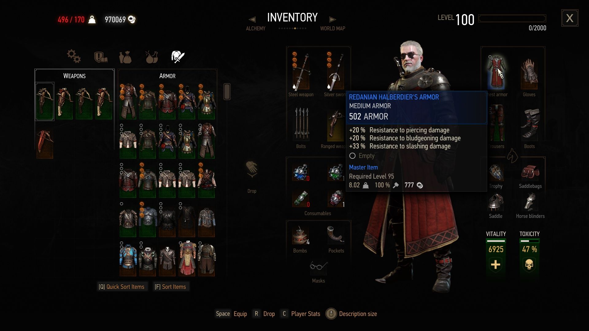 The Witcher 3: The Best Armor Sets, Ranked