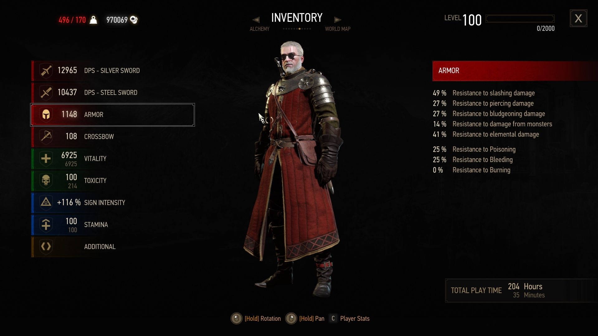 The Witcher 3: The Best Armor Sets, Ranked