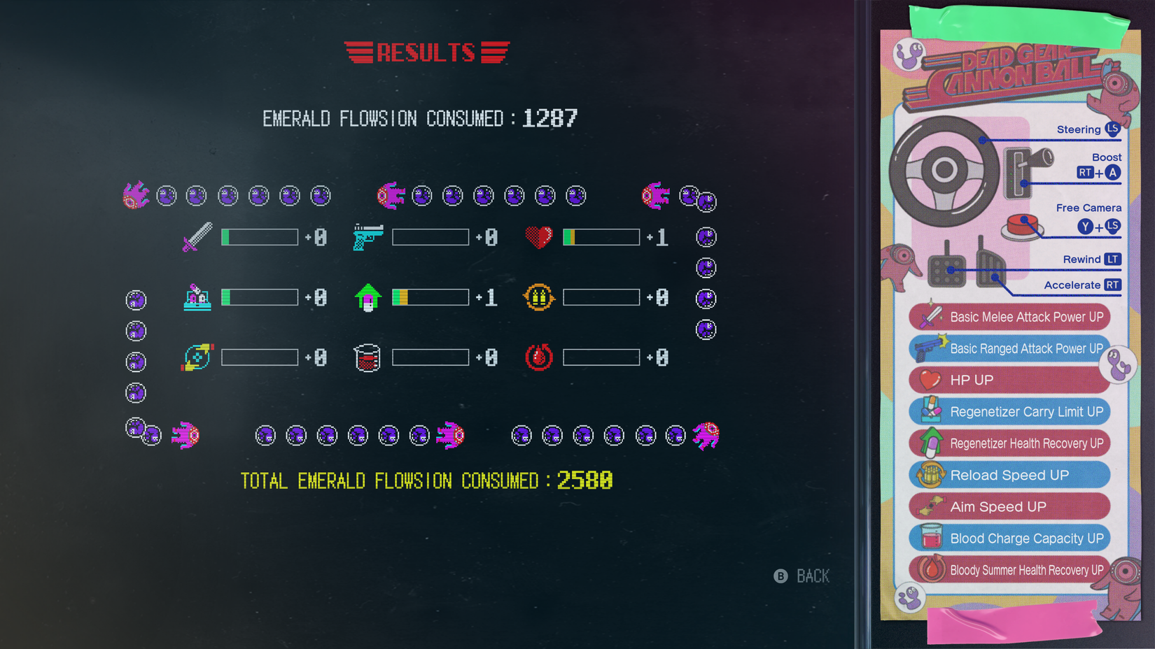 Romeo is a dead man ability upgrade