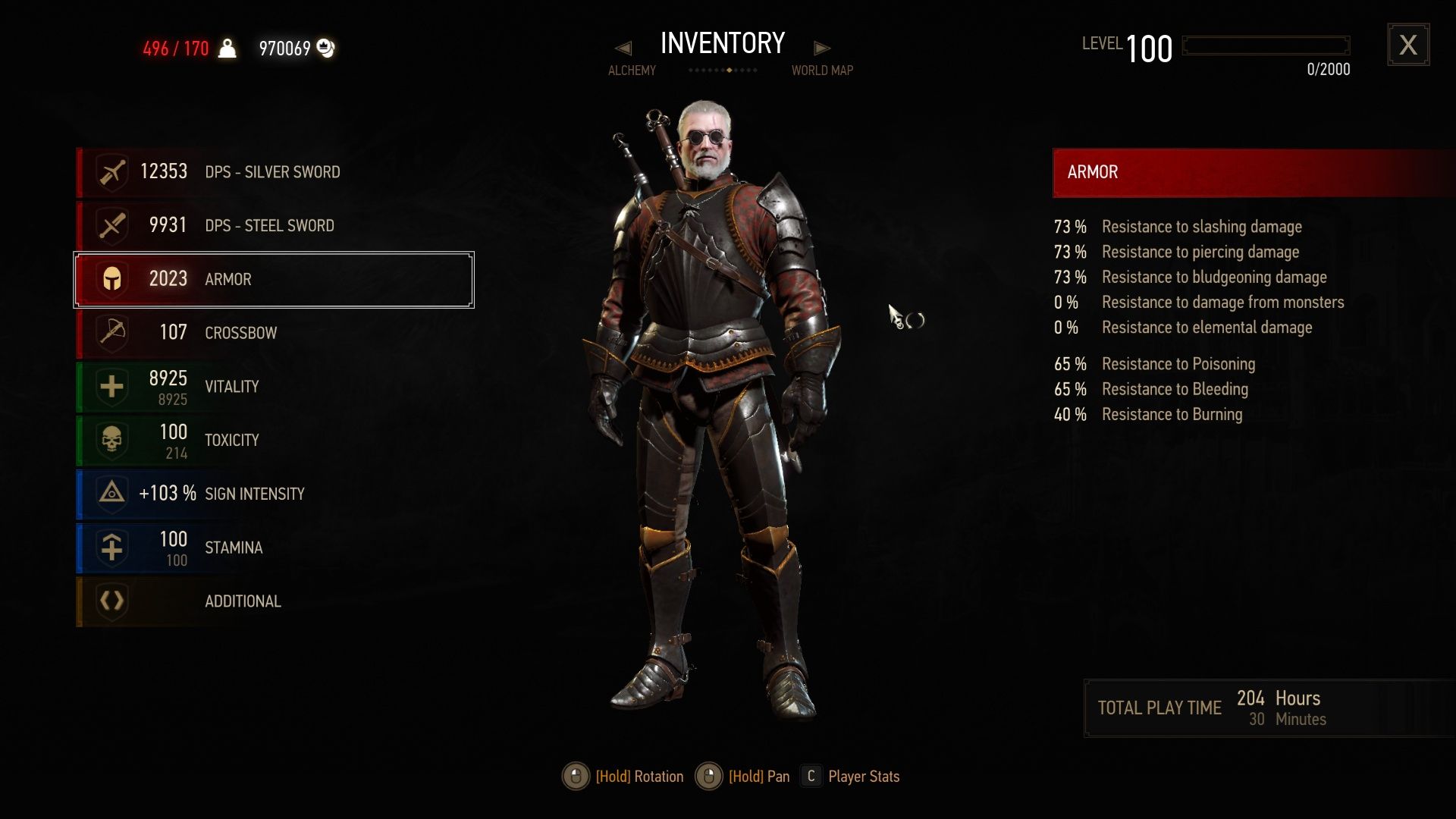 The Witcher 3: The Best Armor Sets, Ranked