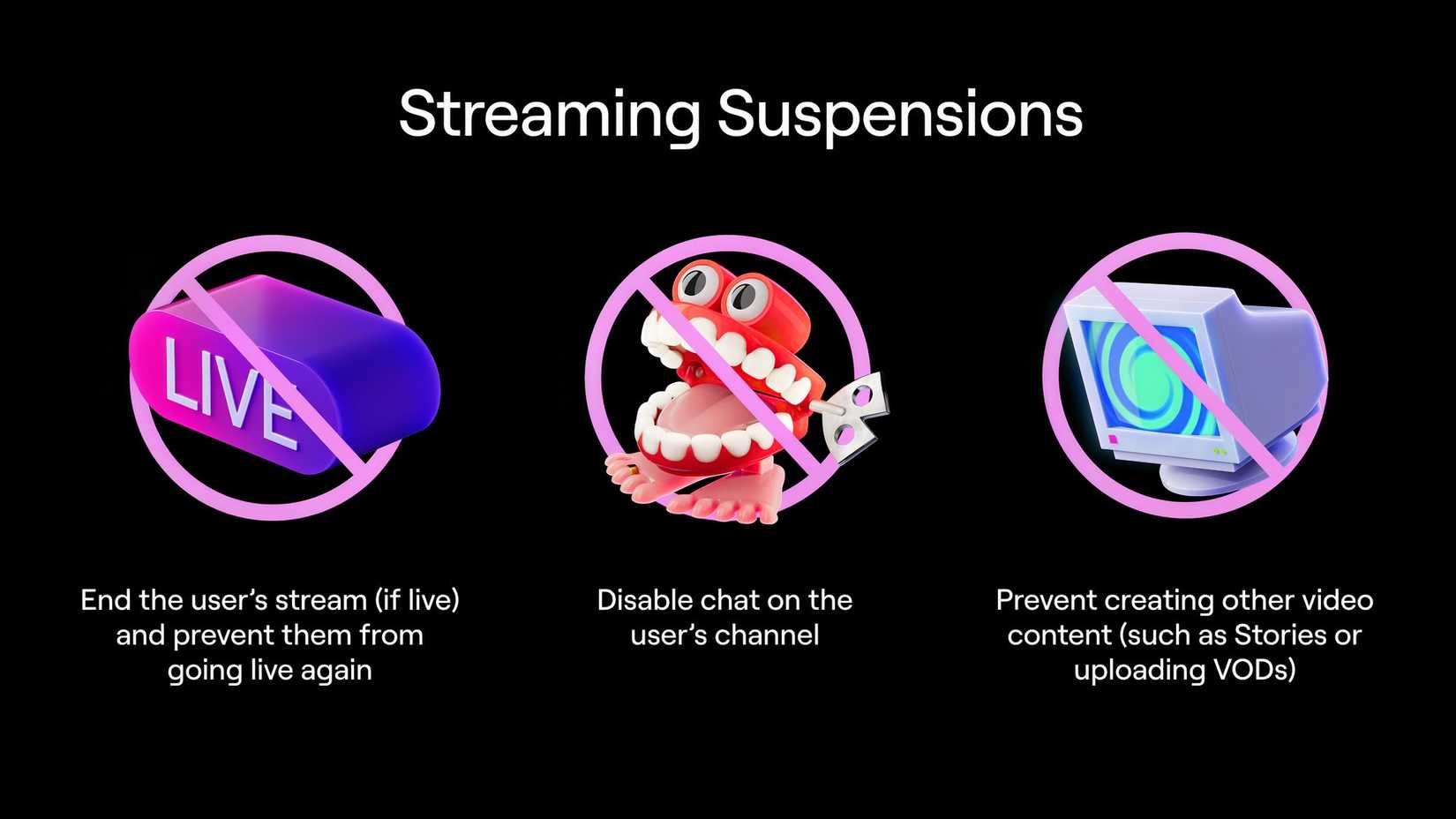 Twitch update bans and suspensions