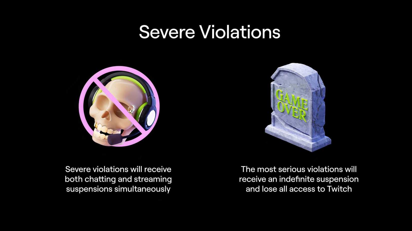 Twitch update bans and suspensions