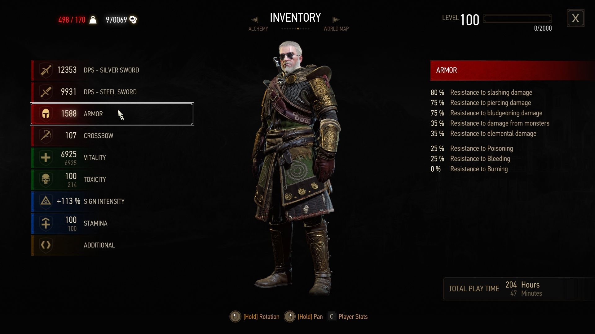 The Witcher 3: The Best Armor Sets, Ranked