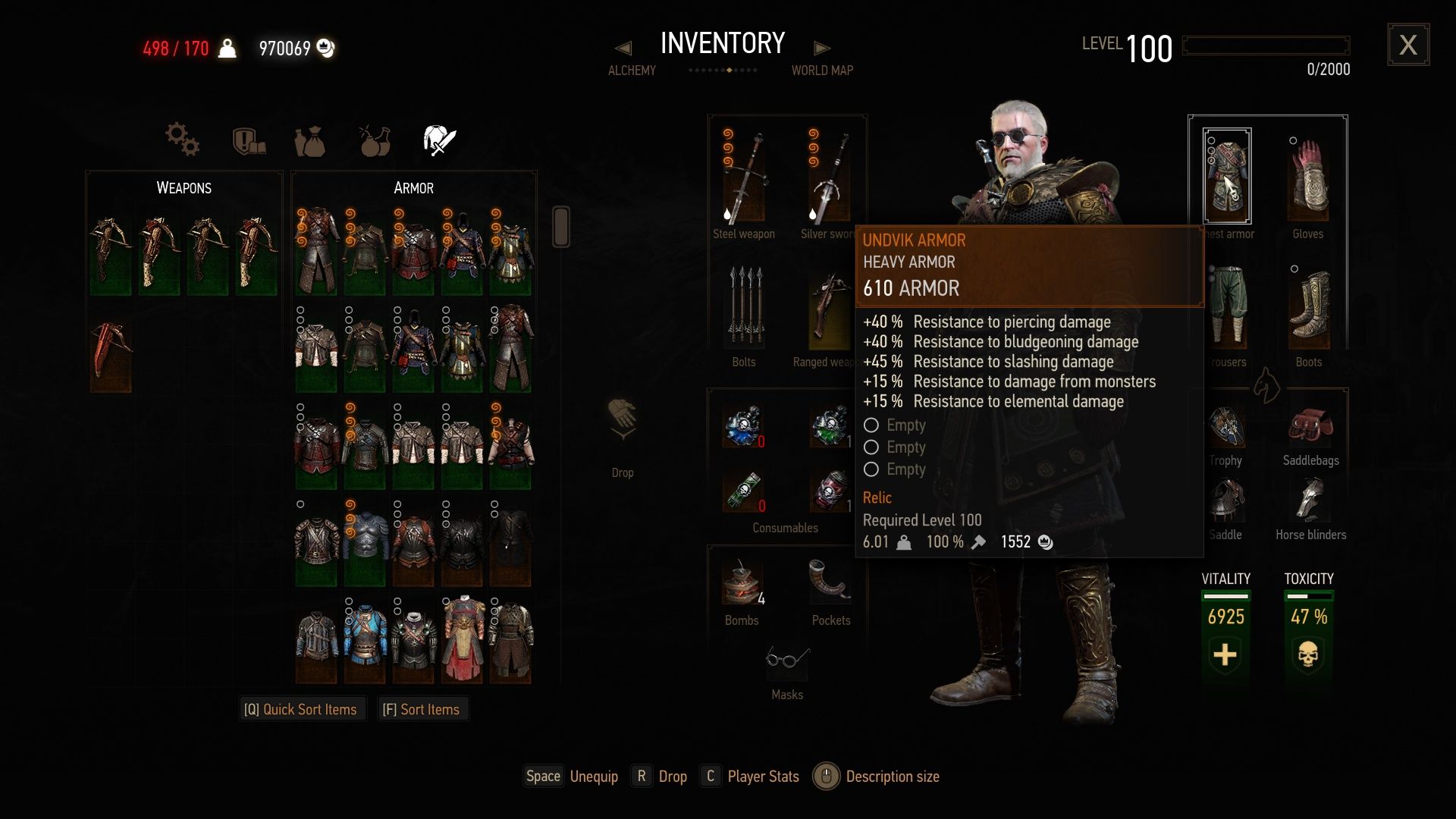 The Witcher 3: The Best Armor Sets, Ranked