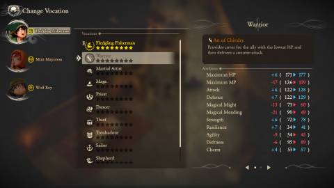 Vocations in Dragon Quest VII Reimagined (2)