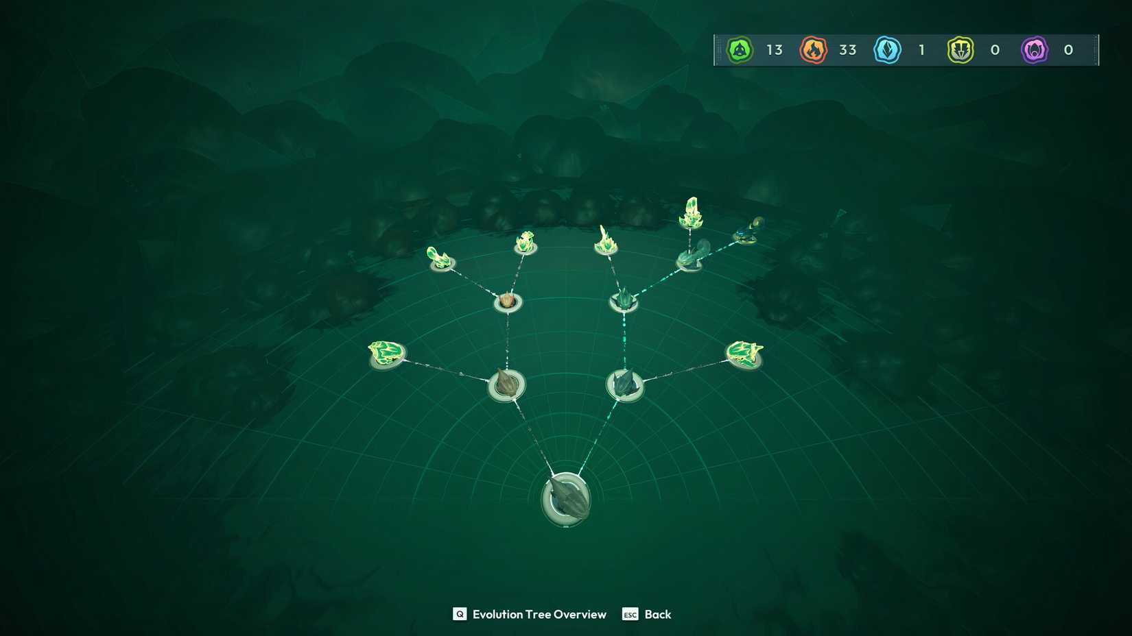 Voidling Bound Evolution Tree