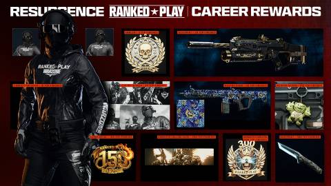 Warzone Ranked Play Season 2 Career Rewards
