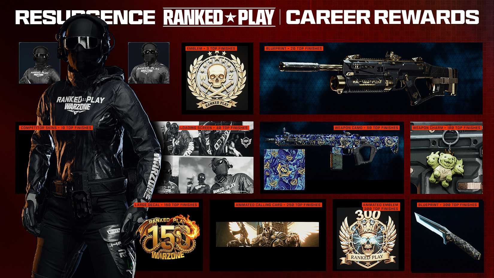 Warzone Ranked Play Season 2 Career Rewards