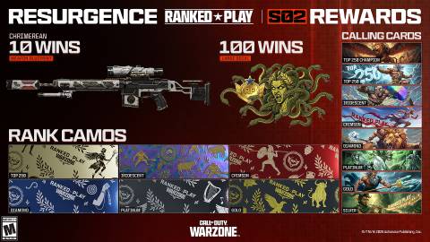 Warzone Ranked Play Season 2 Seasonal Rewards