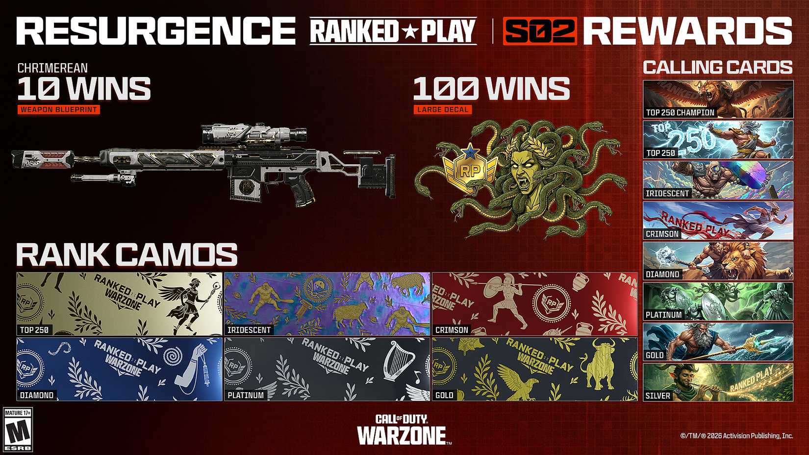 Warzone Ranked Play Season 2 Seasonal Rewards