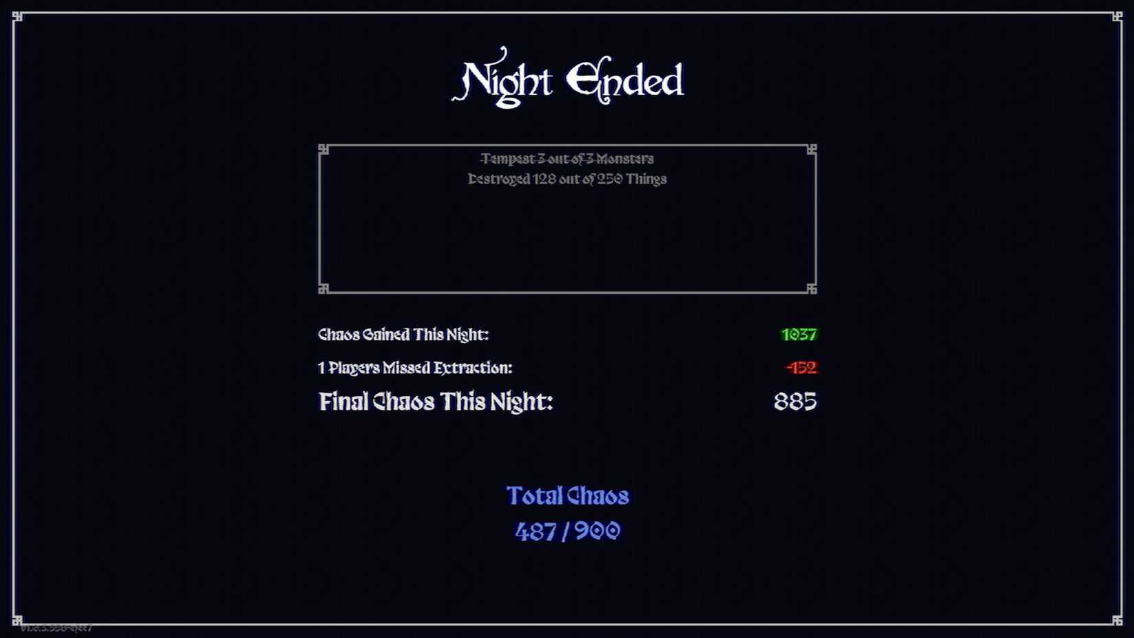 A YAPYAP player loses chaos points after ending the night without extracting