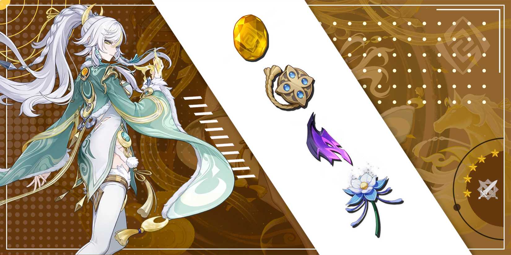 Zibai Ascension Materials In Genshin Impact