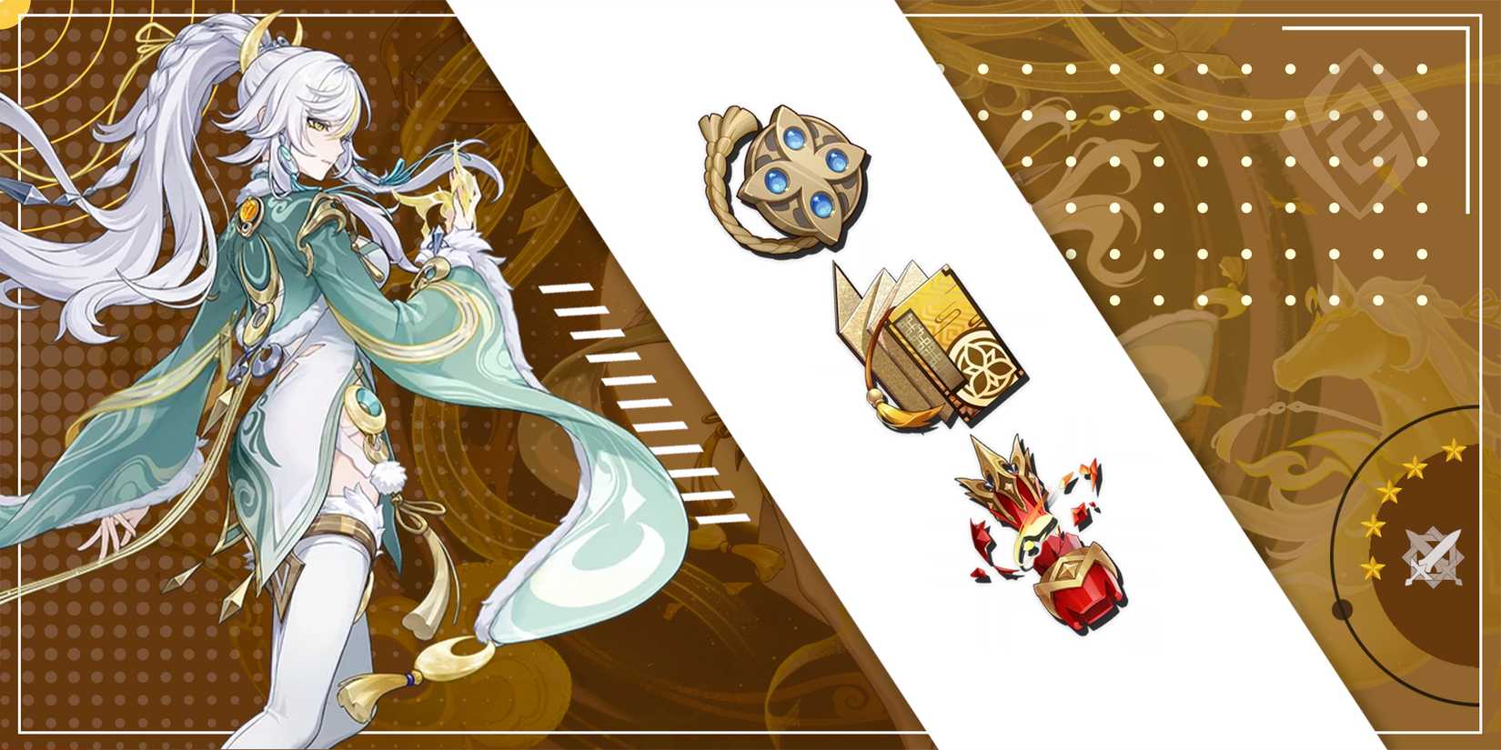 Zibai Talent Materials In Genshin Impact