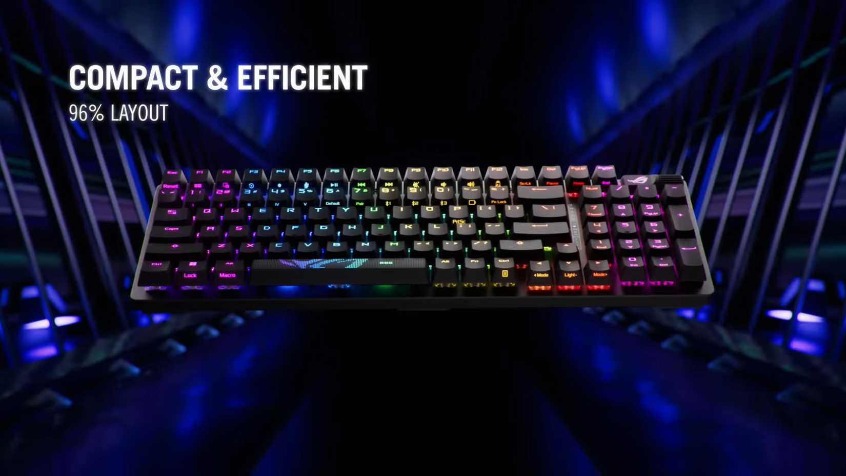 ASUS ROG Strix Scope II 96