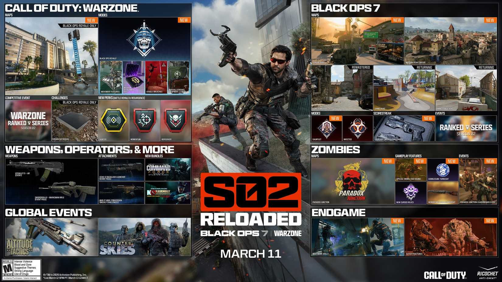 call of duty black ops 7 season 2 reloaded content roadmap