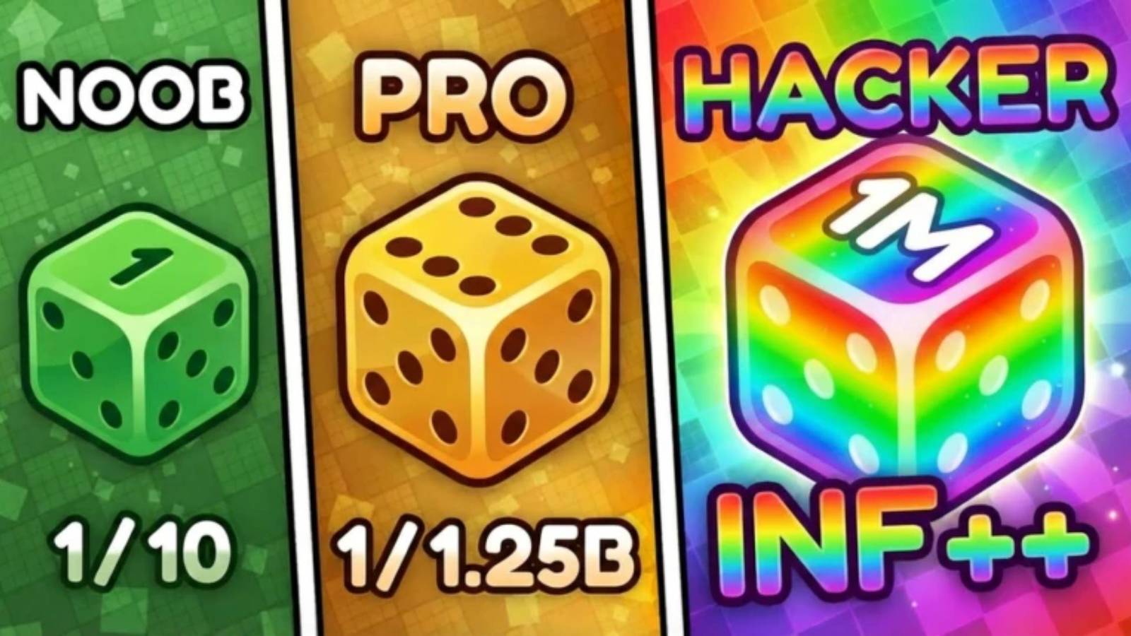 Roblox Dice Rolling Incremental Codes