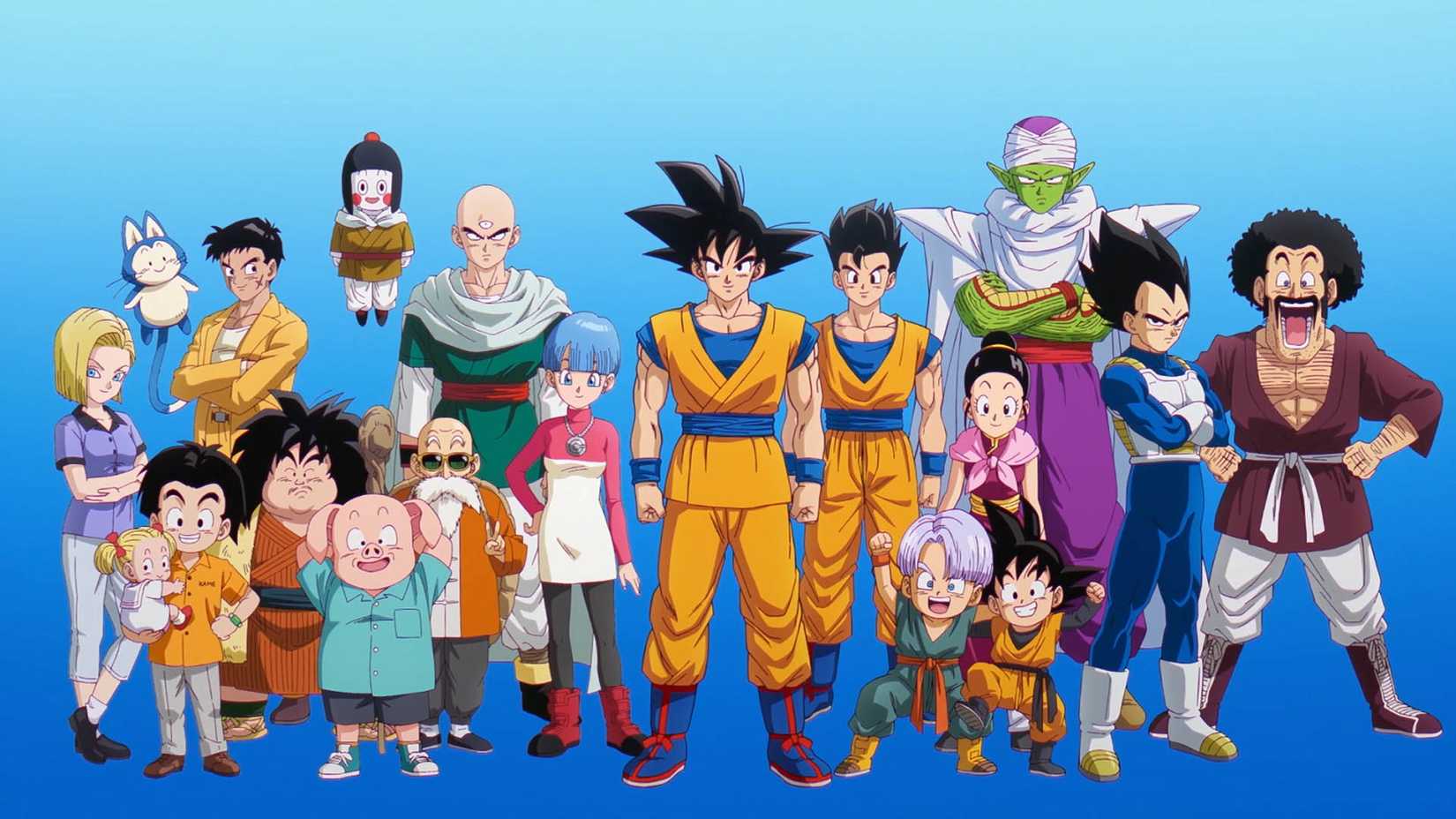 Dragon Ball Quiz Explainer