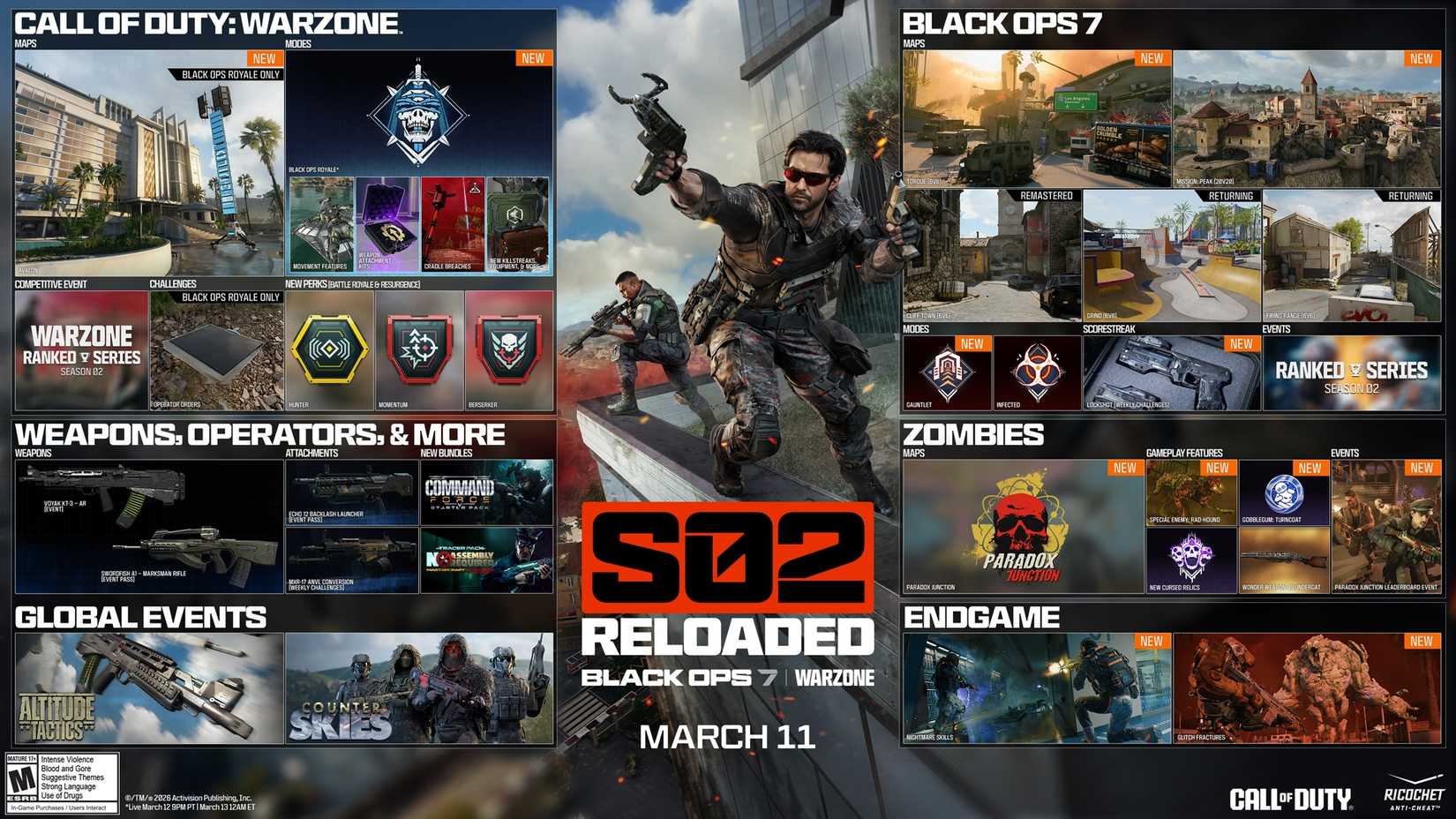 call of duty season 2 reloaded roadmap