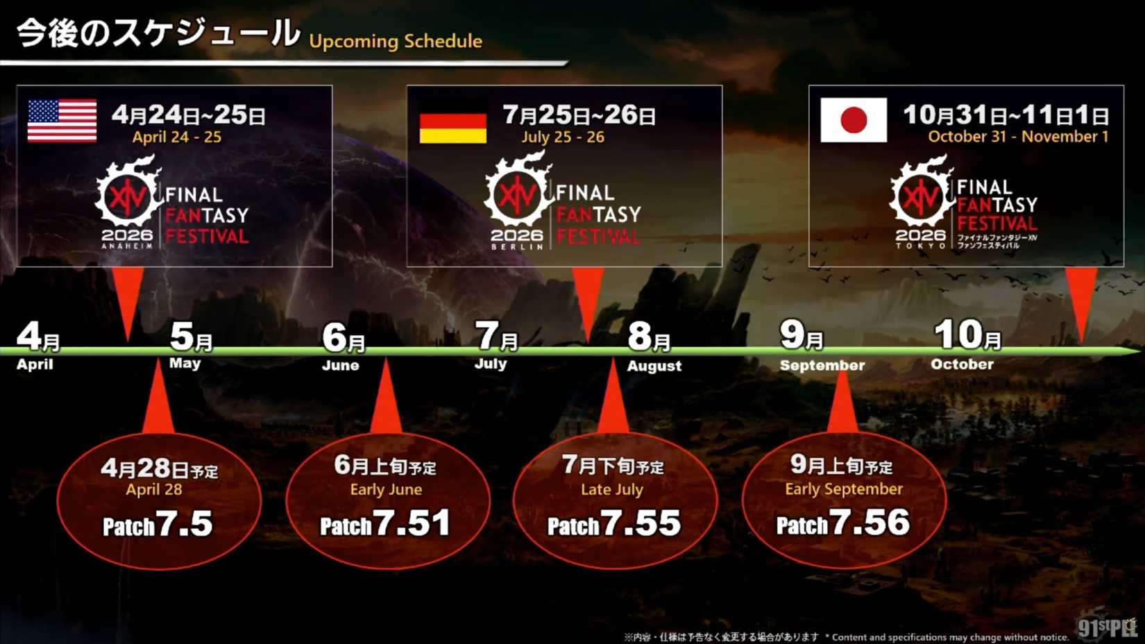 final-fantasy-14-2026-patch-7-5-roadmap