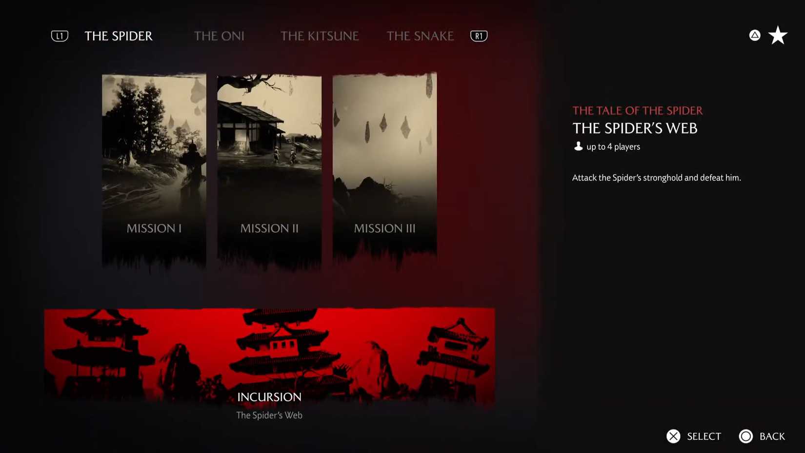 Ghost of Yotei-Legend-Spider