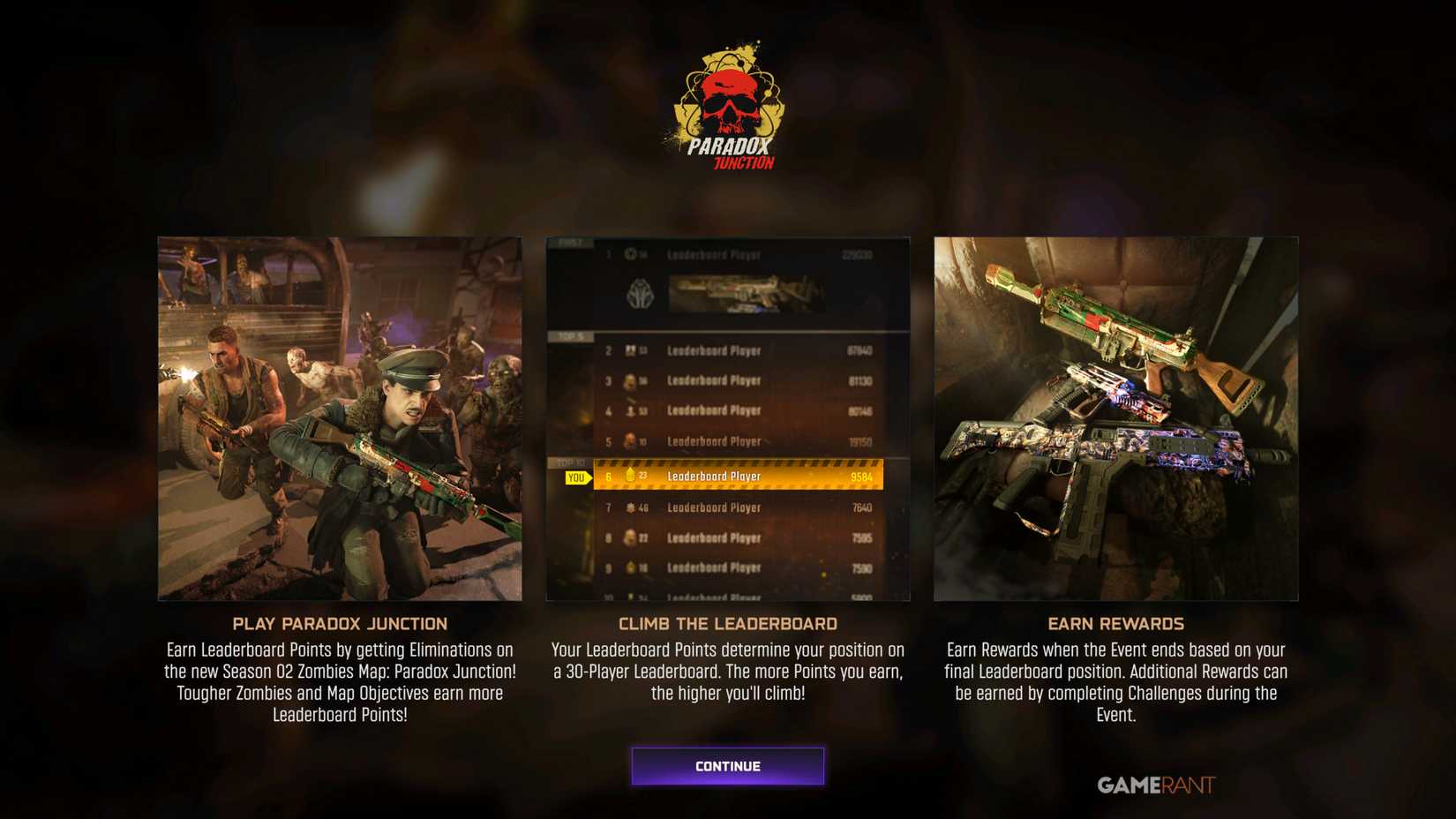 How the Paradox Junction event works in Black Ops 7 Zombies