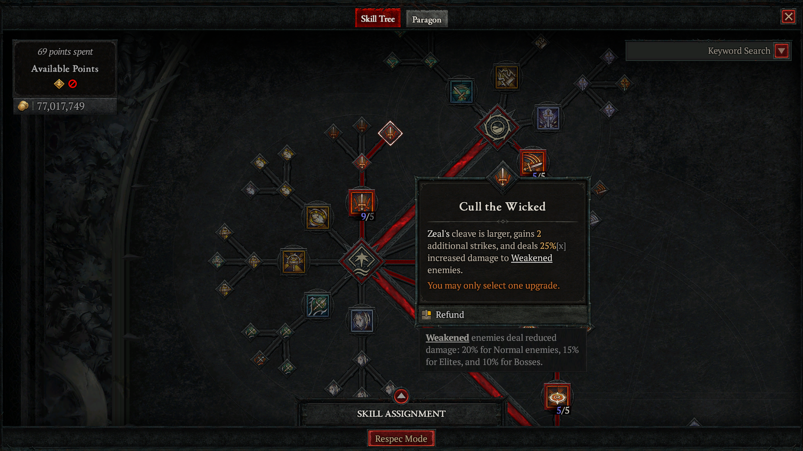 D4 Zeal Cull the Wicked description