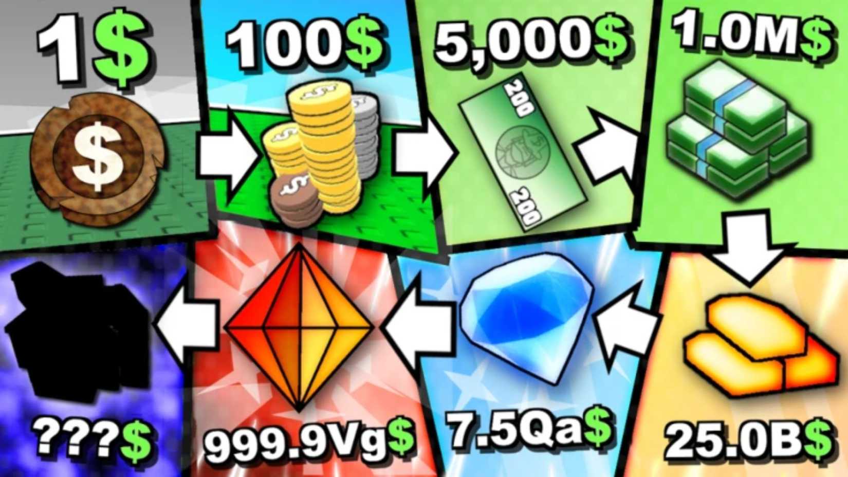 Money Clicker Incremental - Money