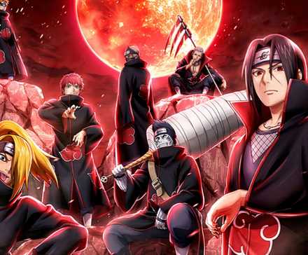 Naruto Akatsuki Best Villain Groups Anime