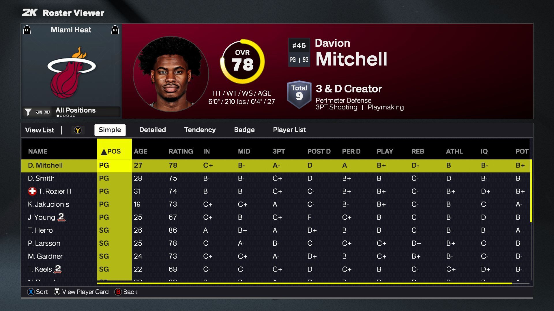Best Teams for Point Guards in MyCareer in NBA 2K26