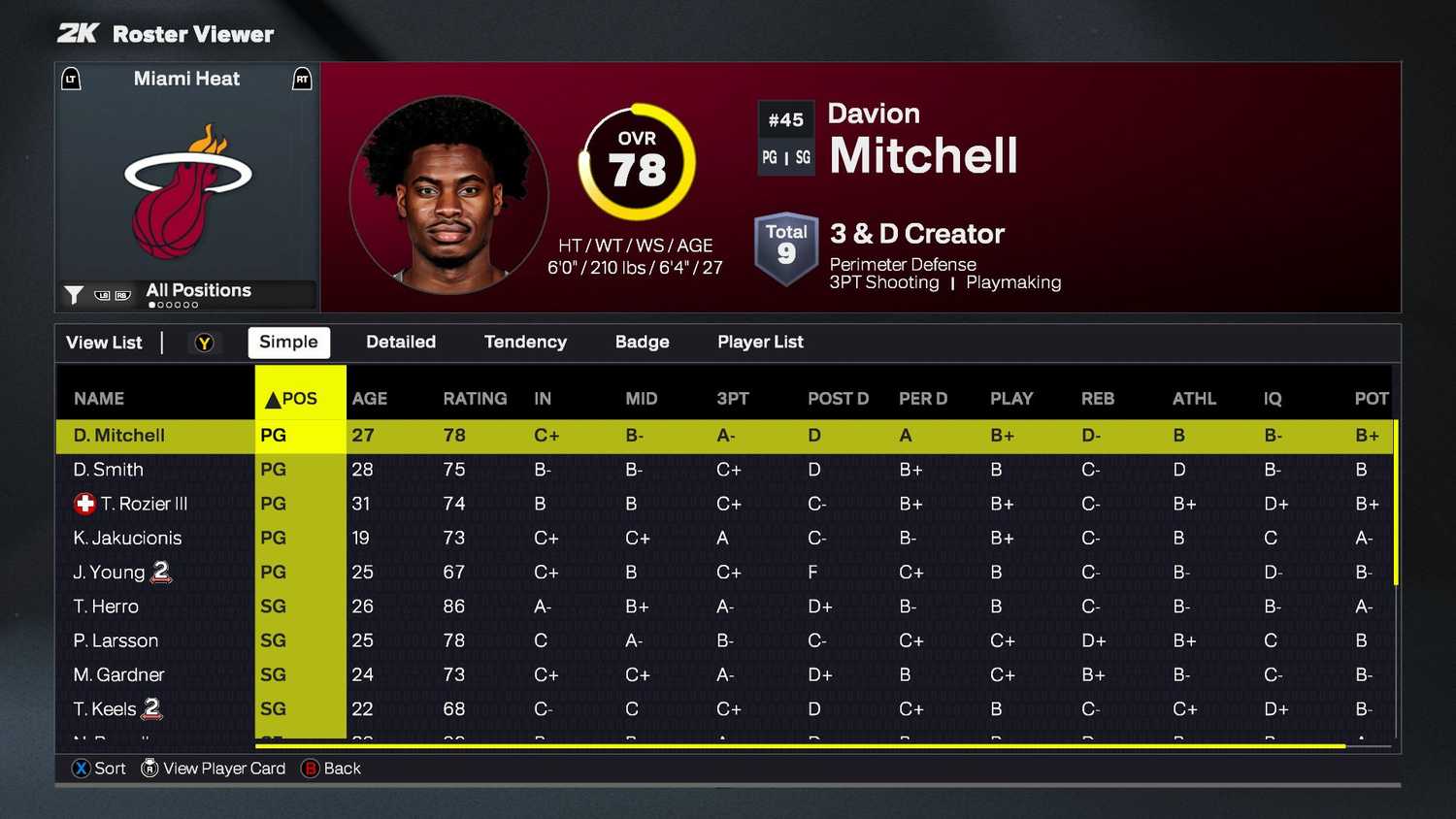Heat Point Guard Best Teams for Point Guards in MyCareer in NBA 2K26
