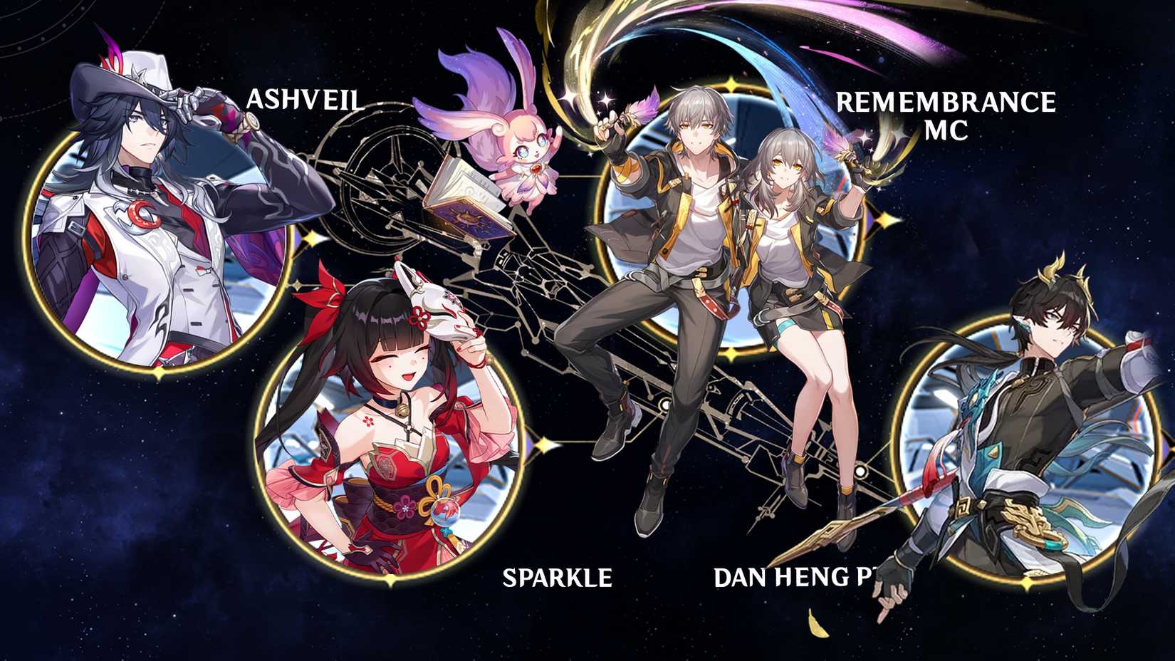Sparkle-Remembrance MC-Dan Heng PT-a Ashveil The best teams in Honkai Star Rail