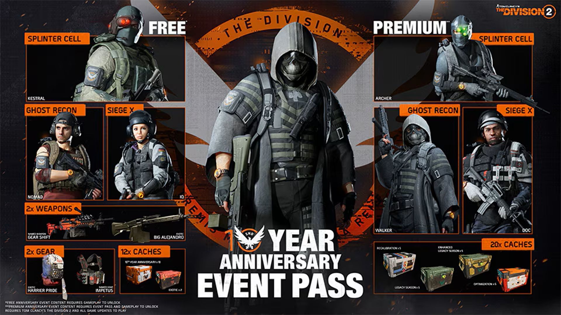 The Division 2 Reveals 10 Year Anniversary Plans and Teases Next Big DLC