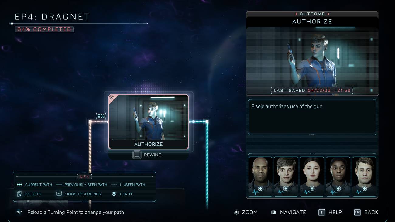 Directive 8020 Turning Points