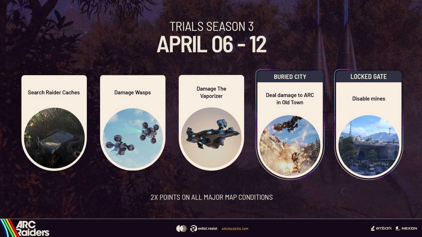 arc raiders trials challenges april 6