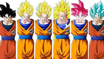 Goku - All Forms