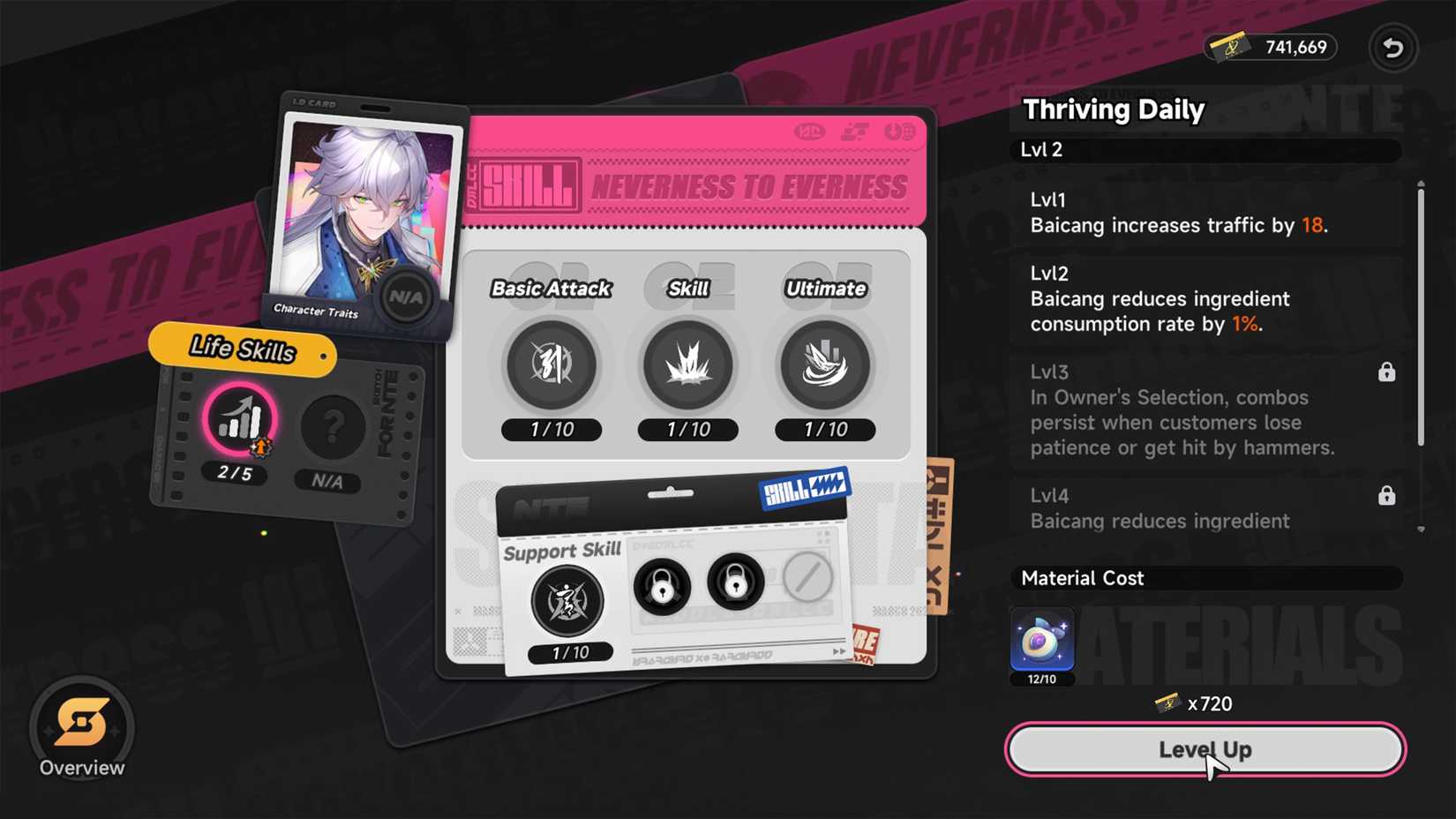 How to Upgrade Espers Life Skills in Nte