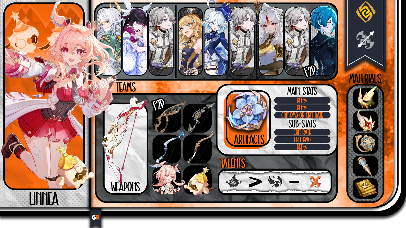 Linea Build Infographic in Genshin Impact-1