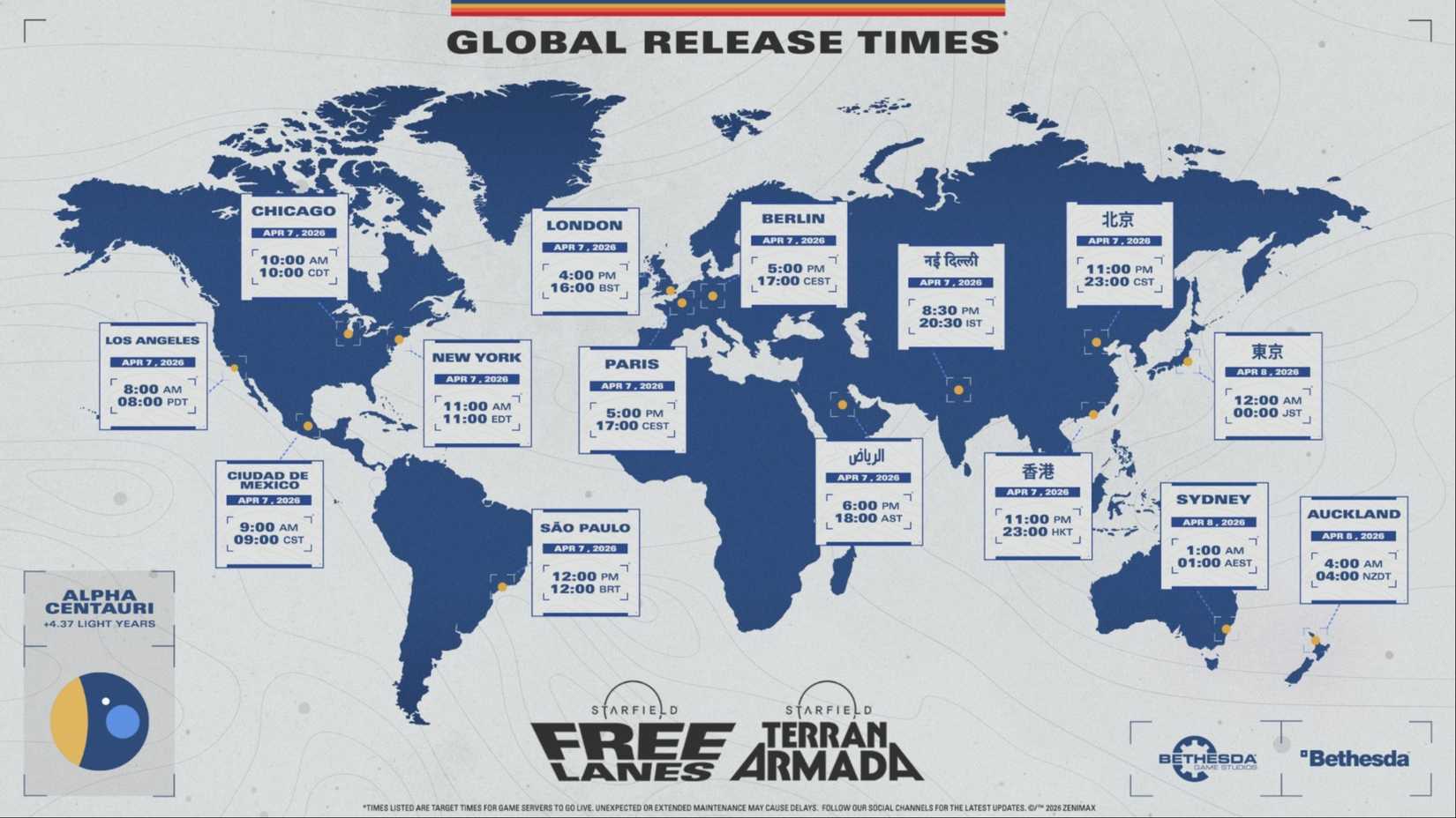 Starfield ps5 free lanes and terran armada dlc release times