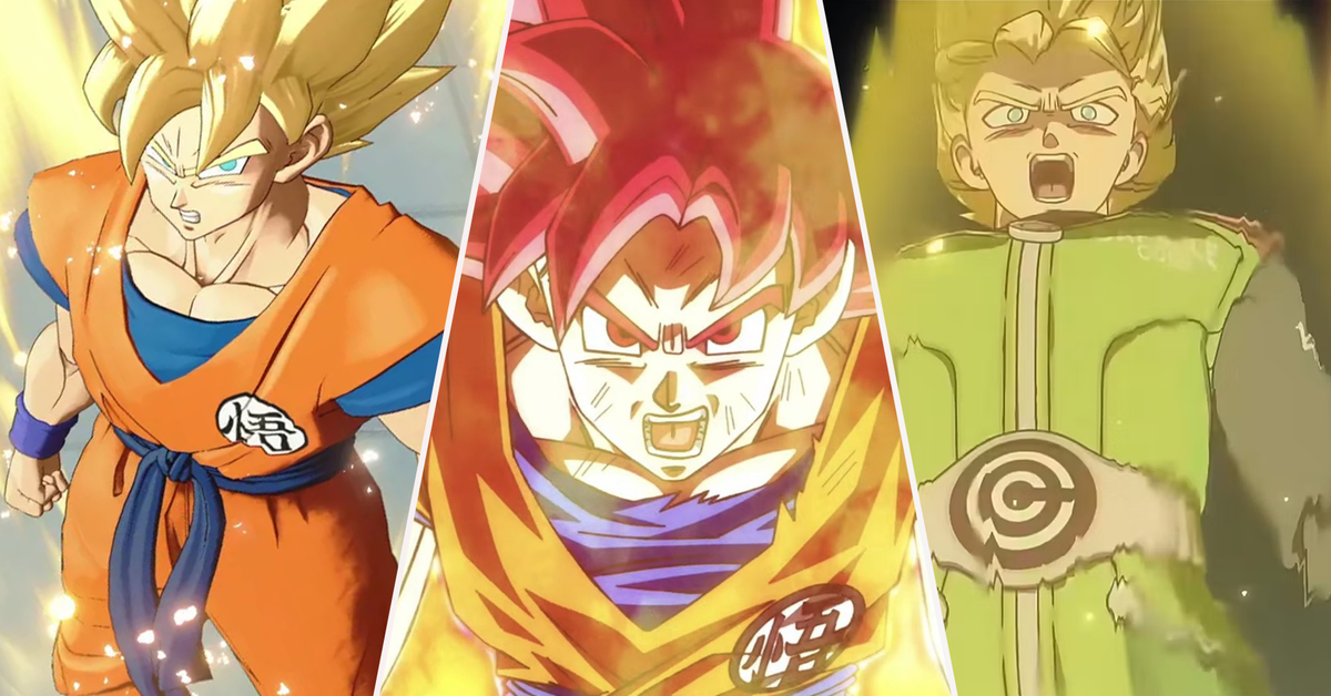 gamerant.com - Renan Fontes - April 19 Will Determine the 'Future of Dragon Ball'