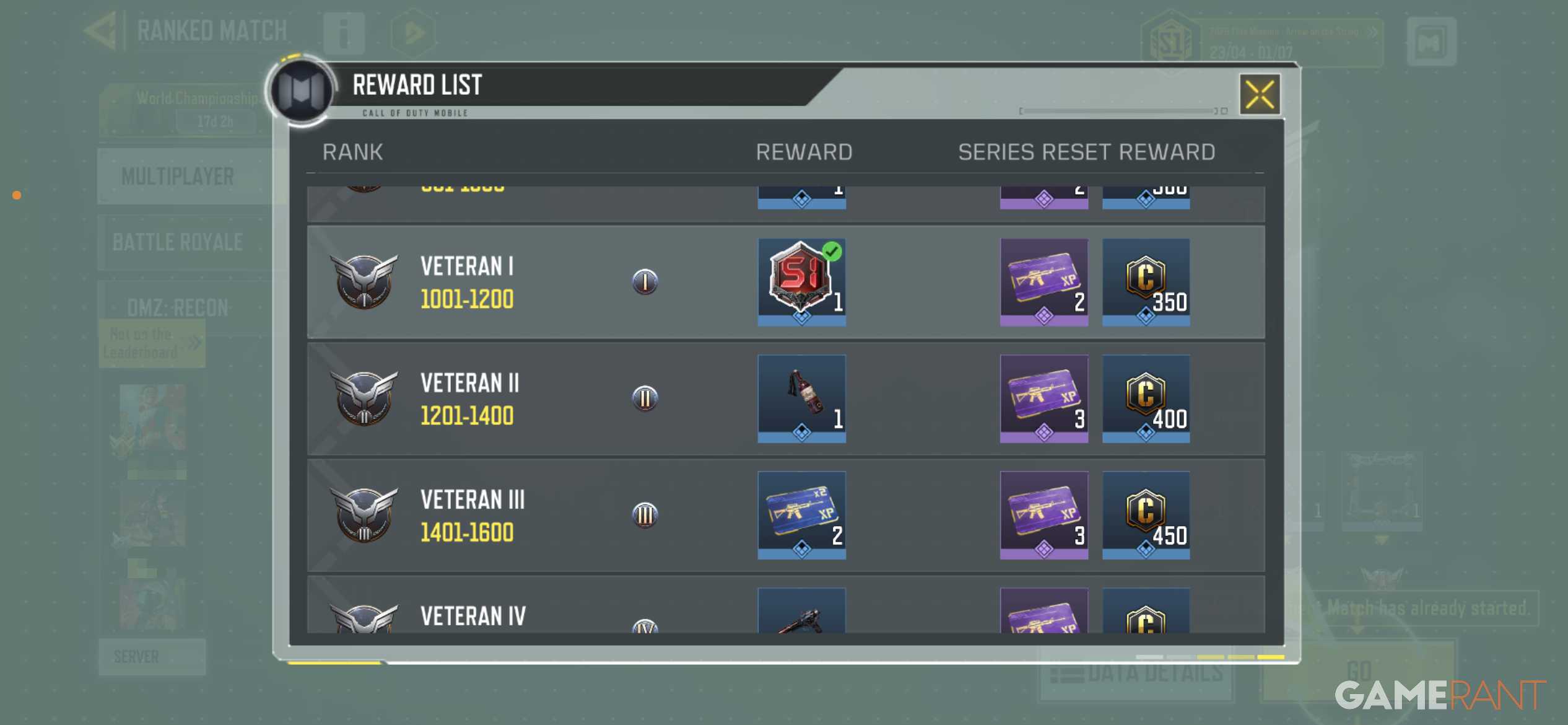 Cod 7b Ranks All Call of Duty Mobile Rank Requirements