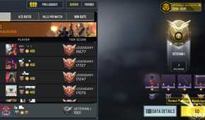 Cod 7b Ranks All Call of Duty Mobile Rank Requirements