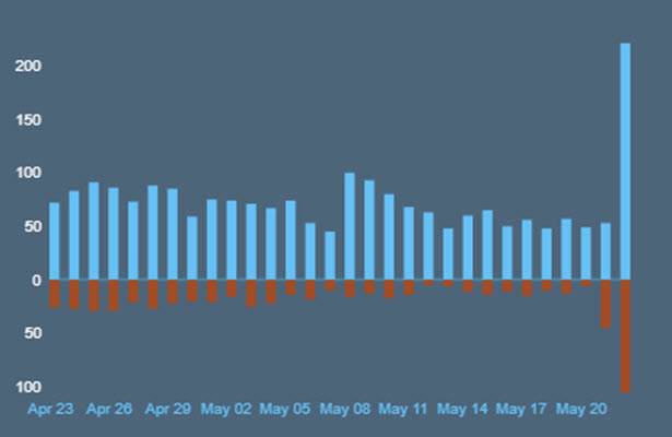 marathon steam reviews
