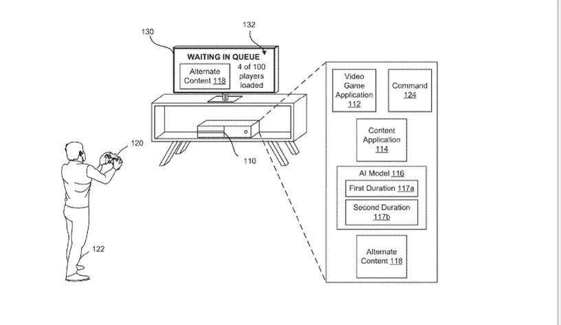 sony-patent-ai-ads-loading-screens