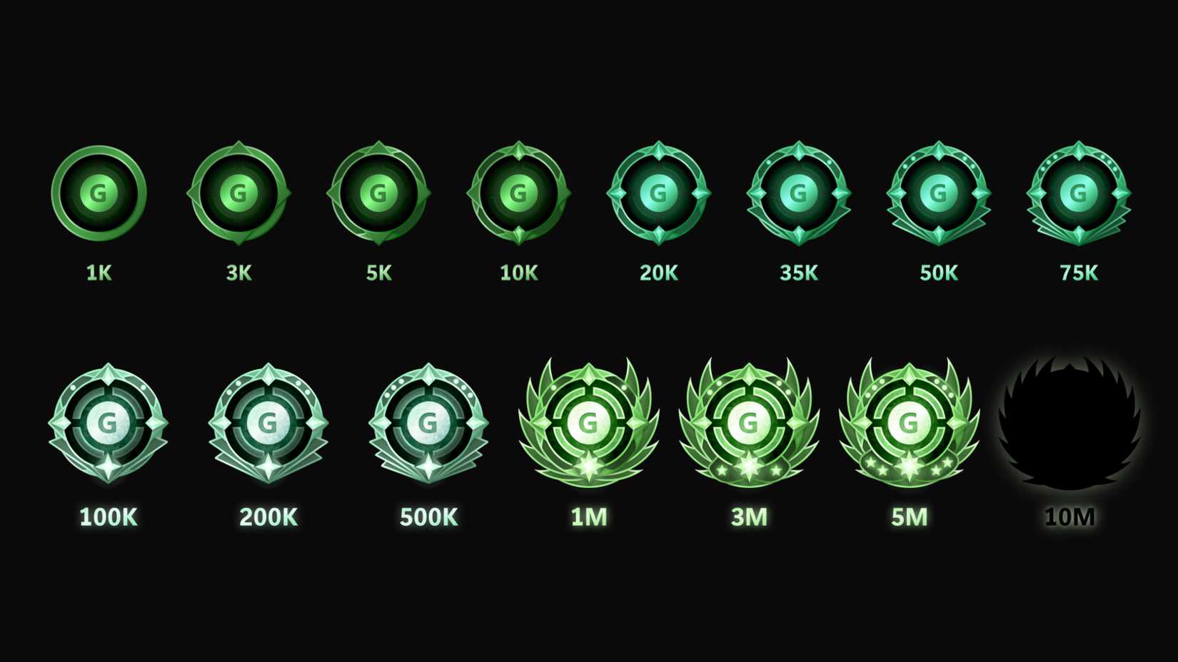 Xbox Gamerscore Badges with tiers 1k to 10m
