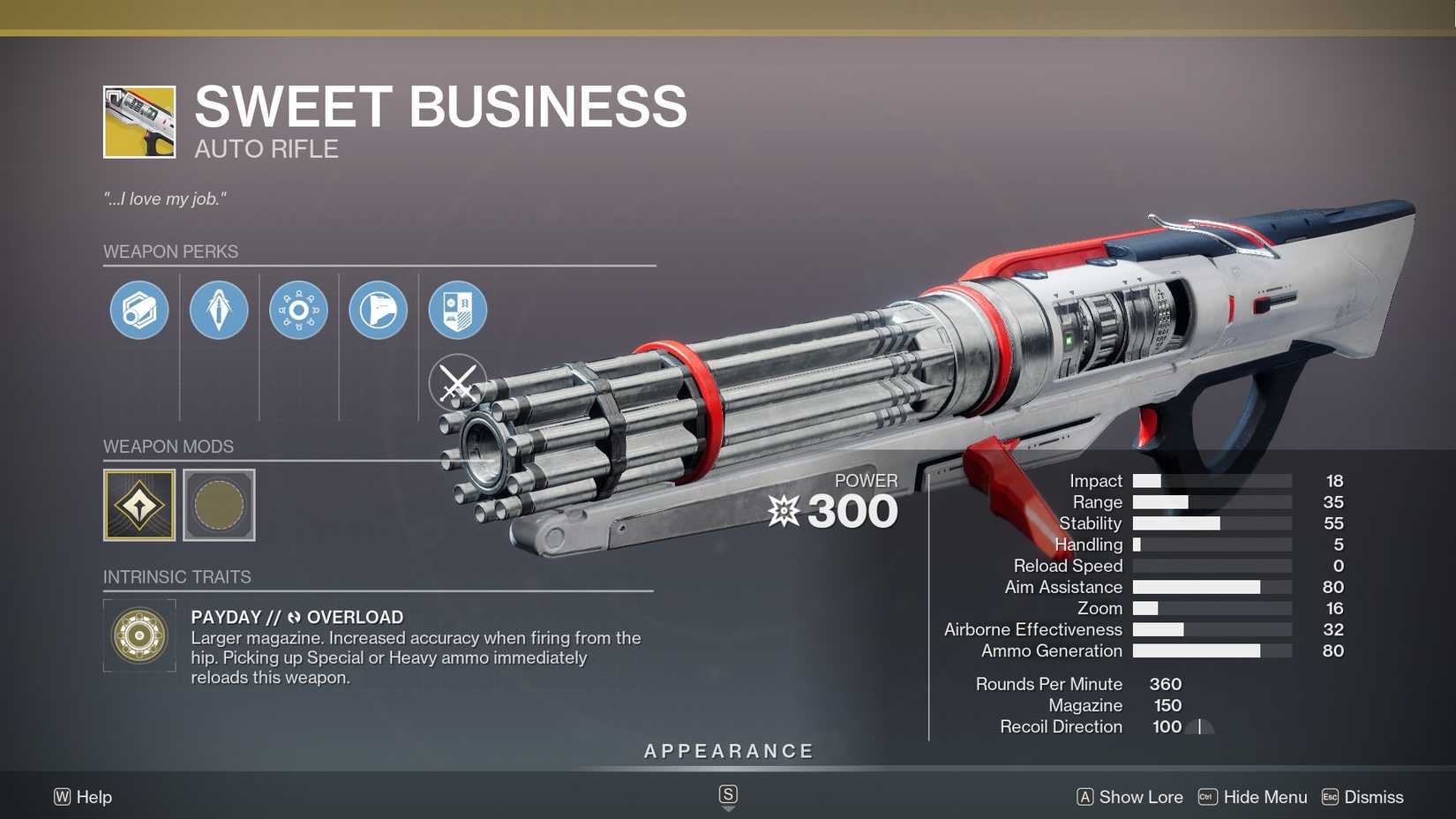 Destiny 2 Sweet Business statistics