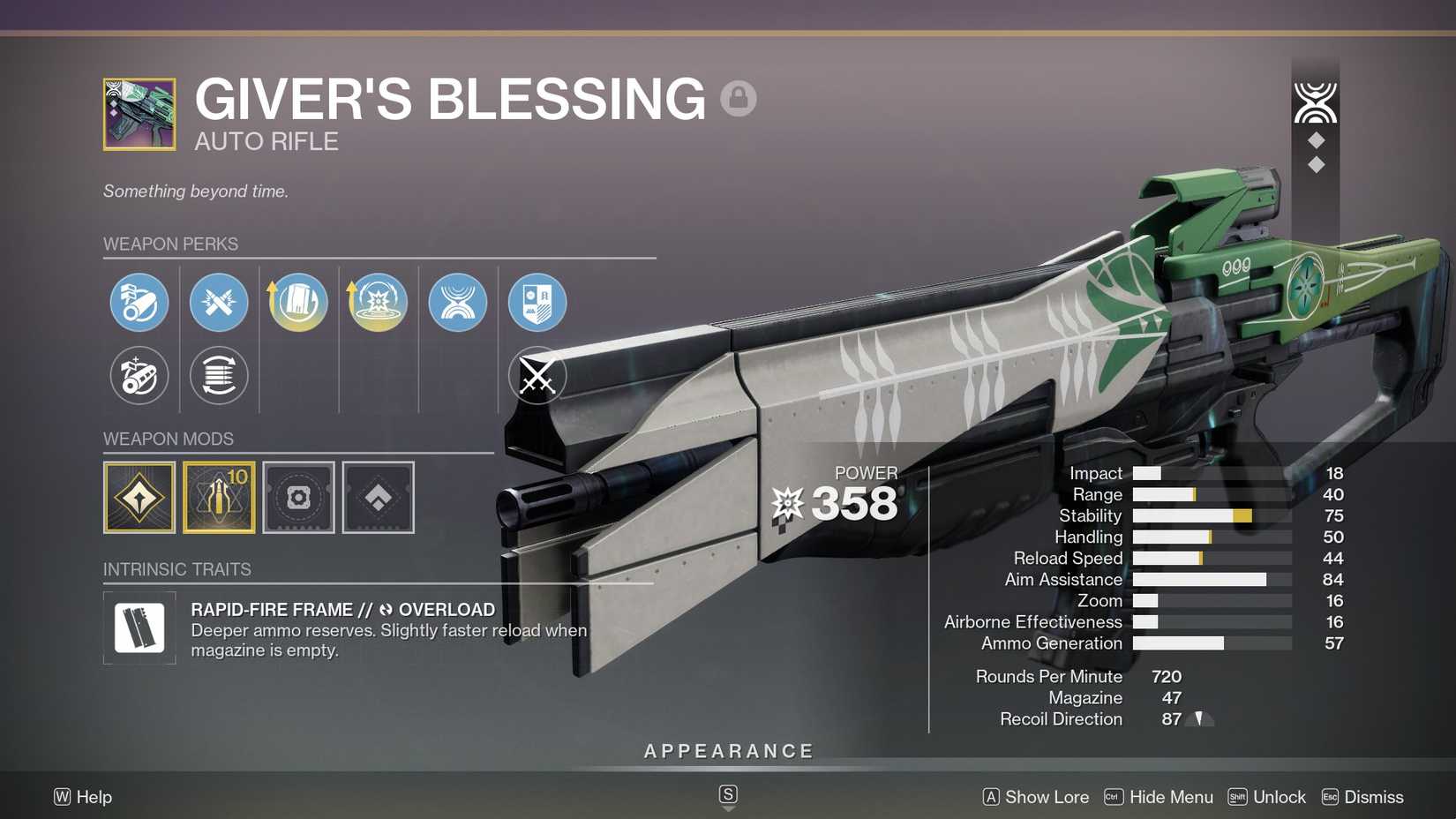 Destiny 2 Giver's Blessing statistics