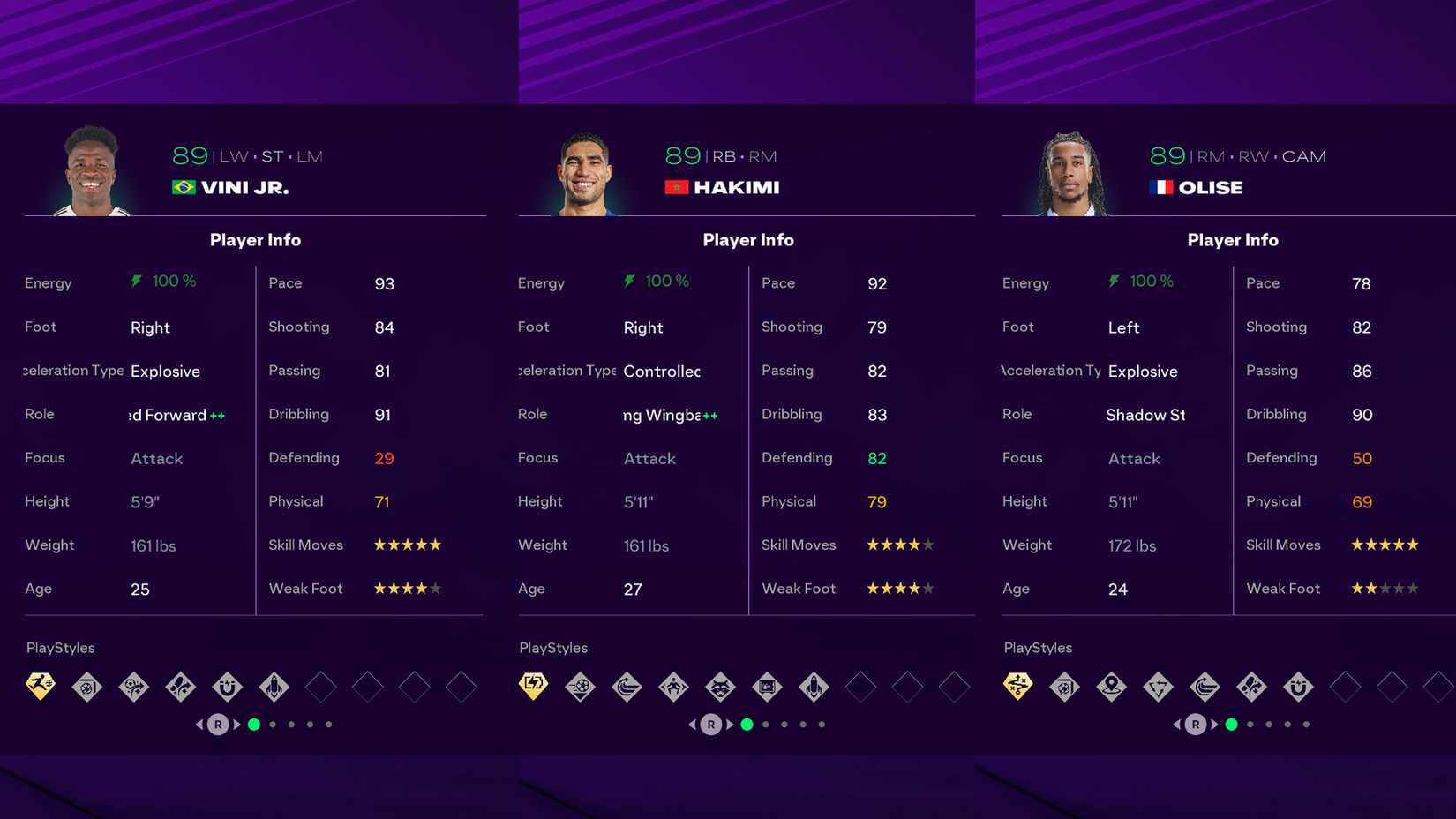 89 Players World Cup EA Sports FC 26