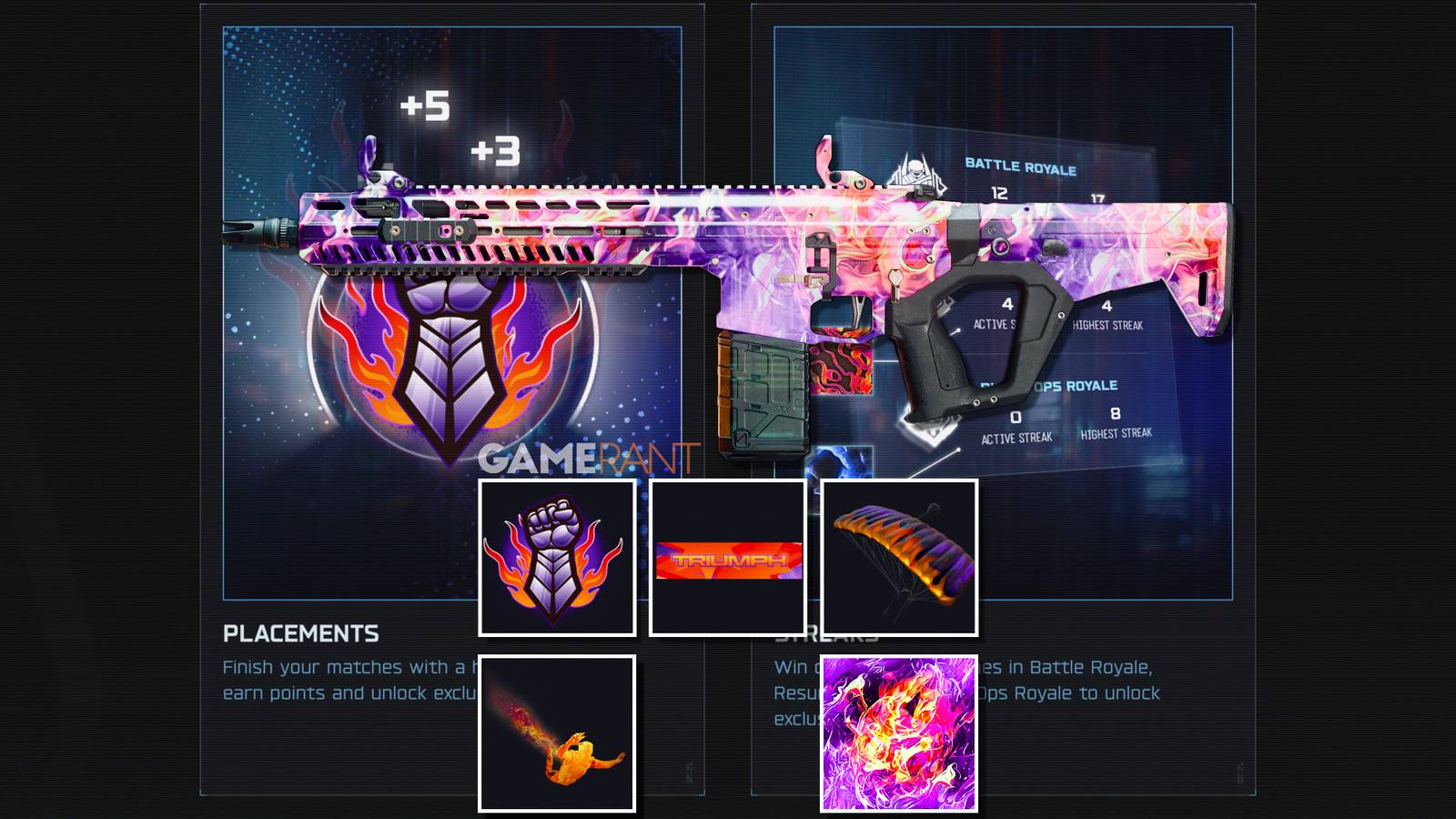 All COD Warzone Placement Challenge Rewards (Rosefire Camo & More)