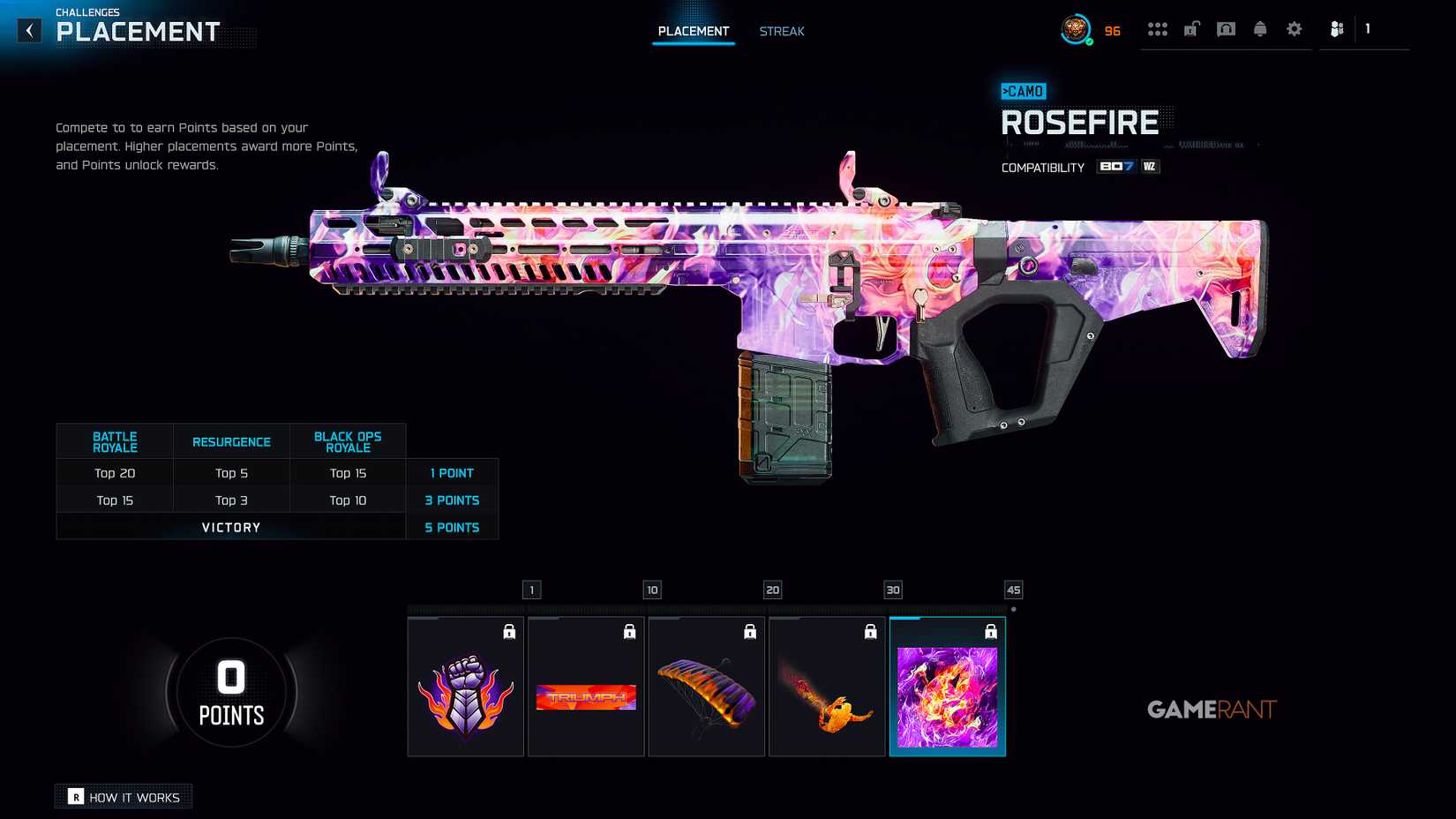All COD Warzone Placement Challenge Rewards (Rosefire Camo & More)